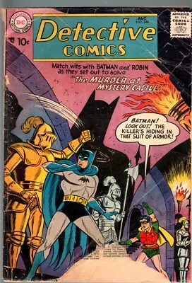 Buy DETECTIVE COMICS #246-1957-john Jones-BATMAN-DC SILVER AGE-FR/G FR/G • 40.32£