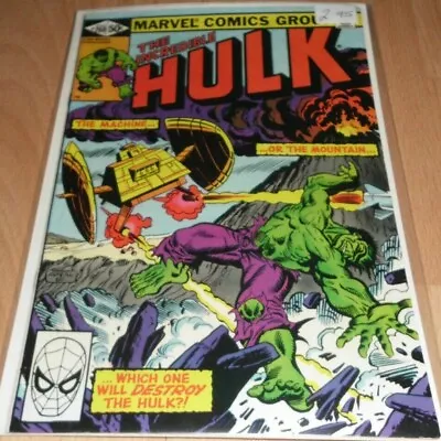 Buy Incredible Hulk (1962-1999 1st Series) #260...Published Jun 1981 By Marvel  • 19.95£