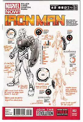 Buy Iron Man #2 NM Carlo Pagulayan 1:25 RETAILER INCENTIVE Design Variant 2013 • 3.19£