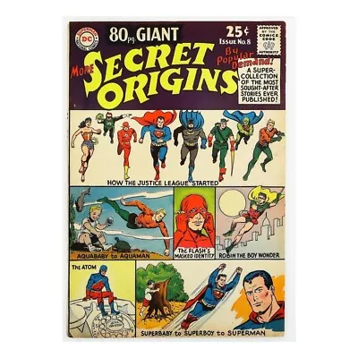 Buy 80 Page Giant #8 In Fine + Condition. DC Comics [d' • 109.71£