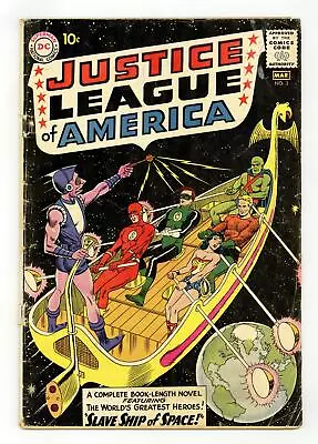 Buy Justice League Of America #3 GD 2.0 1961 • 48.77£