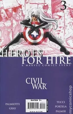 Buy Heroes For Hire #3 VG 2006 Stock Image Low Grade • 2.37£
