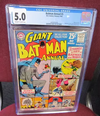 Buy Batman Annual #5 CGC 5.0 - 1963 Batman 1 On Back Cover • 71.92£