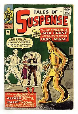 Buy Tales Of Suspense UK Edition #45UK VG+ 4.5 1963 • 368.19£