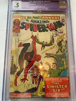 Buy AMAZING SPIDER-MAN ANNUAL #1 1st Sinister Six  Marvel 1964 C-1  CGC 0.5 • 249.95£