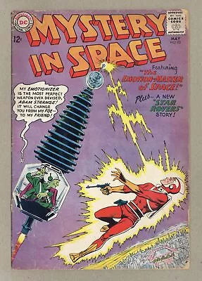 Buy Mystery In Space #83 GD+ 2.5 1963 Low Grade • 5.28£