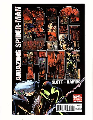 Buy Amazing Spider-Man #650 (2011 Marvel) NM- 2nd Print Variant 1st App Stealth Suit • 72.38£