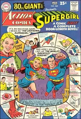 Buy Action Comics #360 VG- 3.5 1968 Stock Image • 13.80£