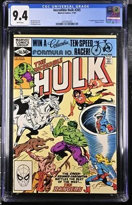 Buy Incredible Hulk #265 Cgc 9.4 1st Firebird White Pages • 36.07£