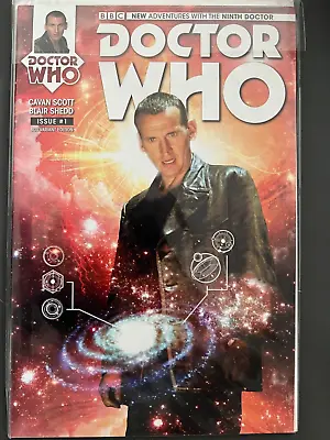Buy Doctor Who Ninth 9th Doctor 1 Titan Comics 4CG Four Color Grails Cover Variant • 7.95£