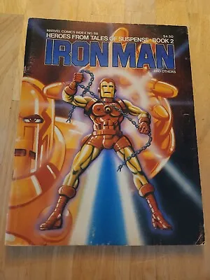 Buy Marvel Comics Index 8B Iron Man Tales Of Suspense 1978 • 15.77£