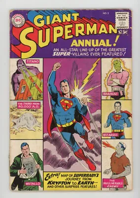 Buy Superman Annual 2 Powerhouse Stories From Action Comics 242, Superboy 68 • 37.80£