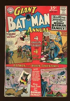 Buy Batman Annual 7 FN+ 6.5 High Definition Scans * • 56.30£
