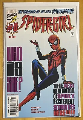 Buy Spider-Girl #0 Reprints What If #105 1st Appearance Spider-Girl • 15.80£