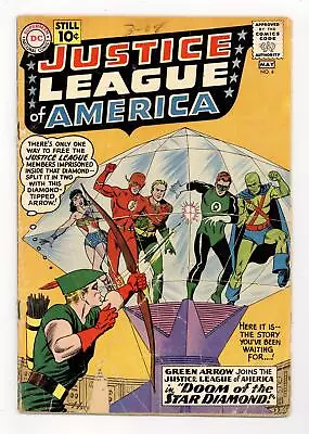 Buy Justice League Of America #4 PR 0.5 1961 • 22.93£