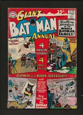 Buy Batman Annual 7 GD 2.0 High Definition Scans * • 15.80£